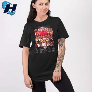 Chiefs 2023 2024 AFC Wild Card Winners Signature Shirt 3